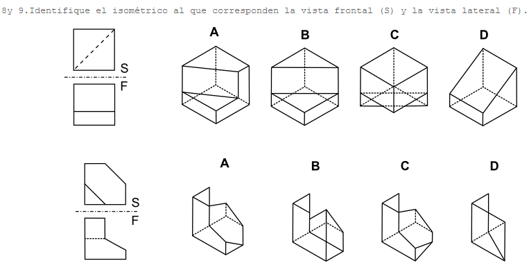 Tomado de: analizandoelexamen.com.co/preparacion/preparacion/analisis-de-imágenes