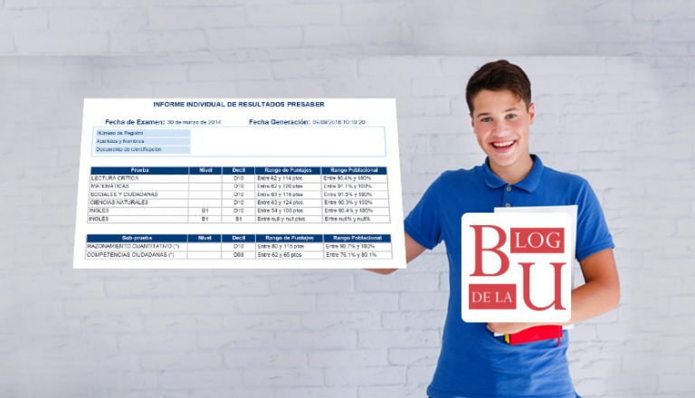 Resultados Prueba Saber 11