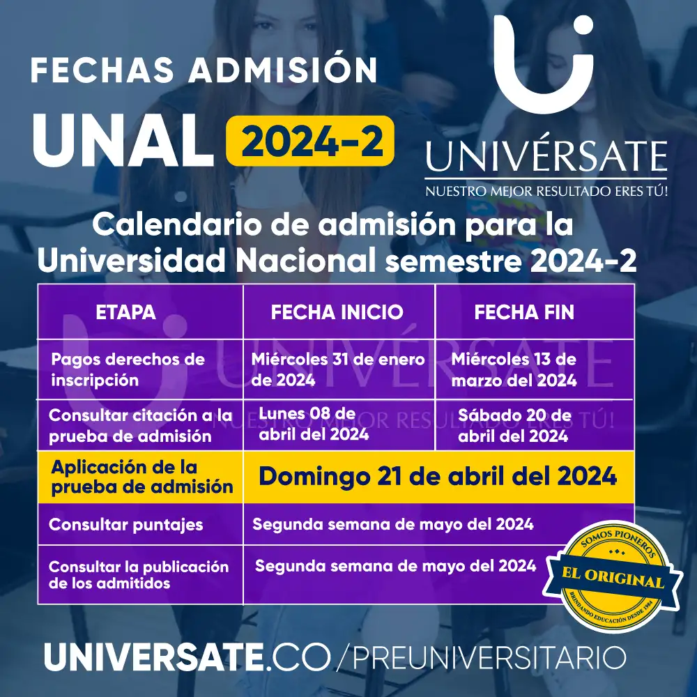 fechas inscripción examen de admisión universidad nacional 2024 -2